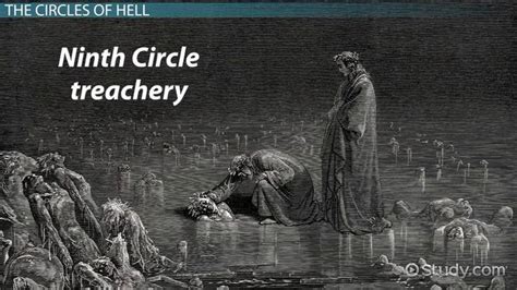 9 Circles of Hell in Dante's Inferno | Layers & Punishments - Lesson | Study.com