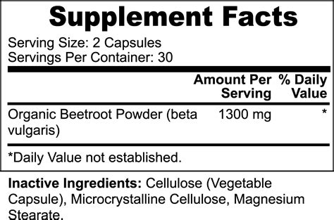 Beetroot – Chiron Scientific