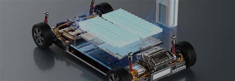 Electric vehicle battery technologies and innovators