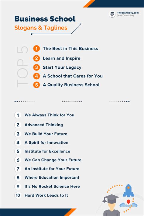 452+ Best Management Slogans and Taglines | School slogans, Tagline for school, Business slogans