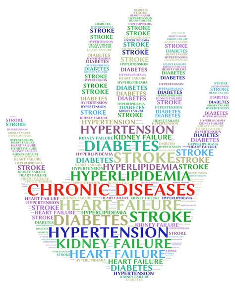 Chronic diseases