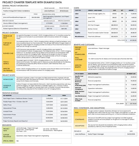 Project Charter Excel Template