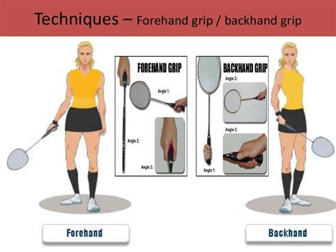 An introduction to badminton