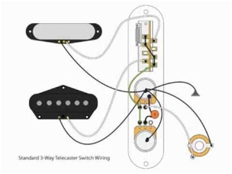 4-way DIY Telecaster Switch Mod - YouTube