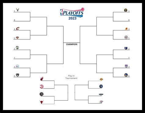 2024 Nba Finals Bracket - Bill Marjie