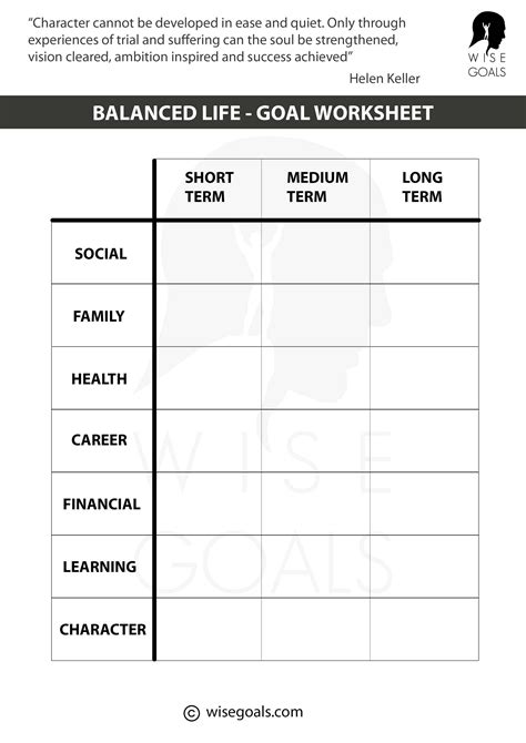 smart goal setting worksheet pdf develop good habits - Court Blogged Image Library