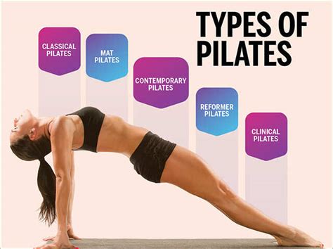 Beginner Pilates Workout | EOUA Blog