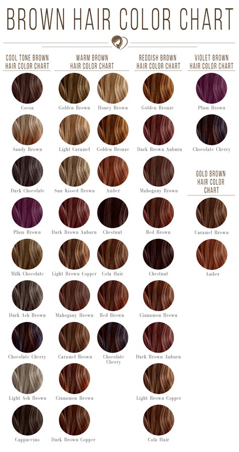 40 Shades Of Brown Hair Color Chart To Suit Any Complexion