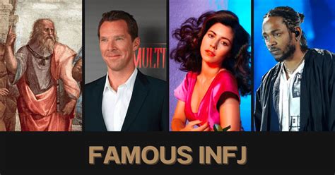 INFJ Famous People - INFJ Celebrities - Pdb App