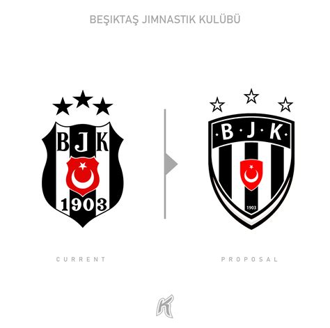 Besiktas JK Logo Redesign