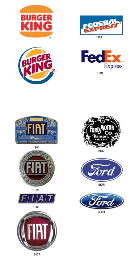 Logo Designs Famous Logos Part 3 | Images and Photos finder