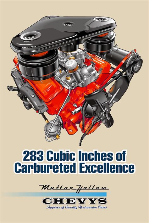 1957 Chevy Dual Four 283 Engine Poster -MH-2045-Poster