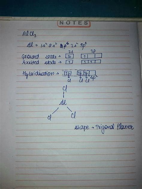 What is the hybridization of alcl3? - EduRev Class 11 Question