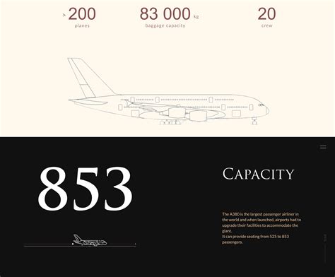 Landing for Aircraft Airbus A380 on Behance