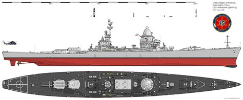 Modern Battleship Design