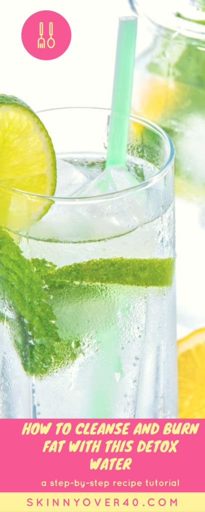 Mint Lemon Lime Detox Water