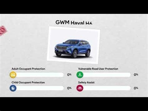 Medium SUVs Safety Ratings - YouTube