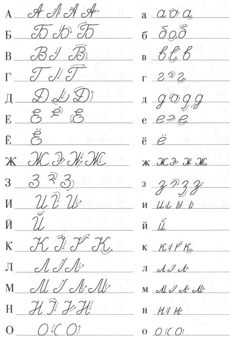 Easy Read and Write Russian Cursive for ⚤Adults (video, pdf, worksheets ...