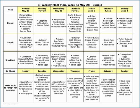 Interpretive Printable Diabetic Diet Chart 2019 Week Meal Plan Meals | Diabetic Diet Plan