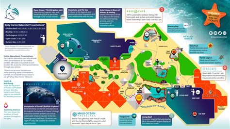 Maui Ocean Center Map and Brochure (2020 - 2023) | ThemeParkBrochures.net