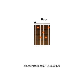 Chord Guitar Bbmaj7 Stock Vector (Royalty Free) 715650490 | Shutterstock