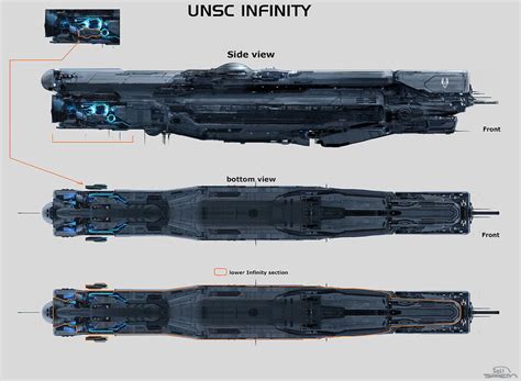 UNSC Infinity | VS Battles Wiki | Fandom