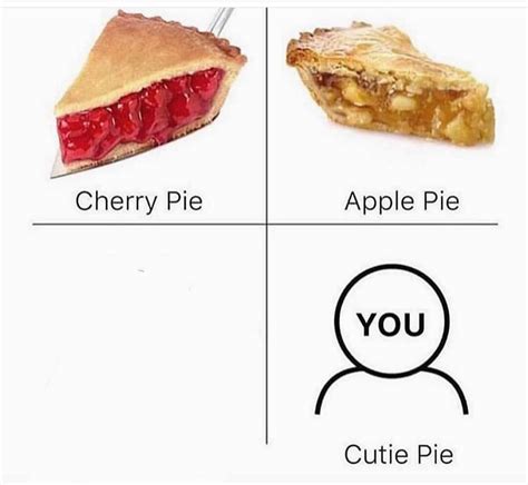 Pie meme Latest Memes - Imgflip