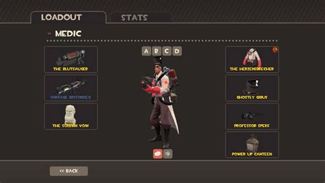 My Medic Loadout | Medical, Team fortress 2, Power