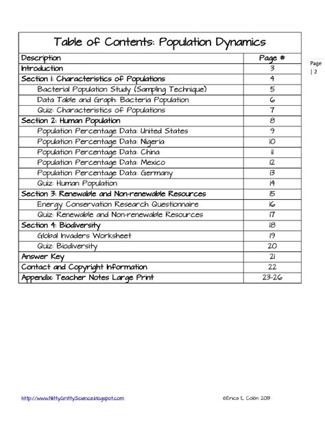 Populations Dynamics | Nitty Gritty Science