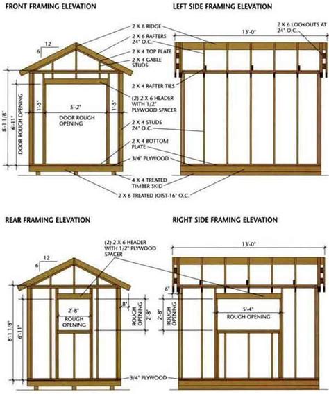 Shed Construction Plans