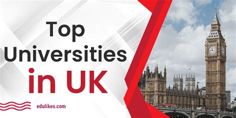 List of Top Universities in UK