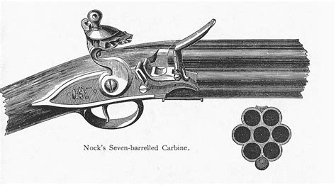 Firearms History, Technology & Development: The Nock Gun