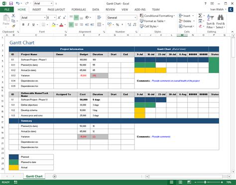 Project Plan Template – Download MS Word & Excel forms, spreadsheets