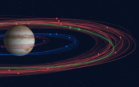 Jupiter New Moons 2024 - Stace Elizabet