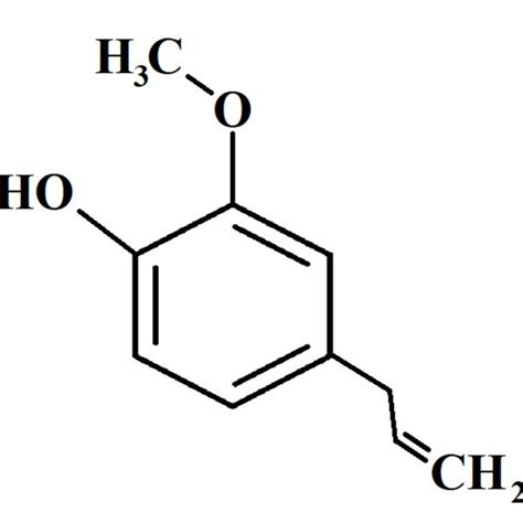 Chemical structure of eugenol. | Download Scientific Diagram