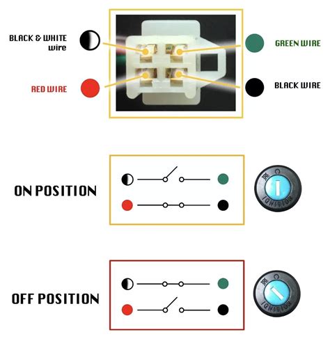 Wiring Diagram Universal Ignition Switch - Wiring23