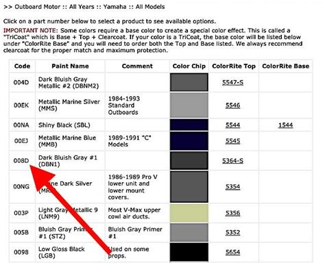 Yamaha Paint Codes Color Charts, 59% OFF | www.elevate.in