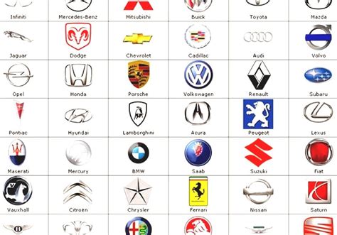 List Of Sports Car Manufacturers Sport Car Companies