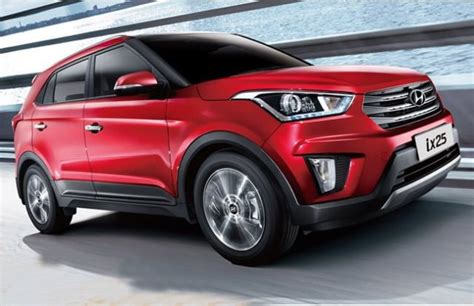 Hyundai ix25 India Price, Pics, Features, Specification, Details