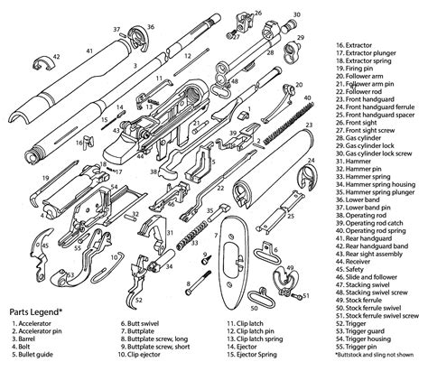 M1 Garand Schematic Diagram