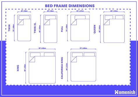 Guide to Bed Frame Dimension (with Detailed Drawings) - Homenish