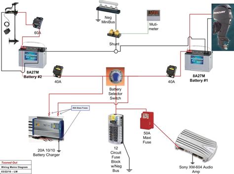 Marine Wiring Diagrams For Boats