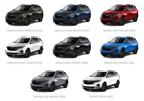 2024 Chevy Equinox Color Options | Phillips Chevrolet