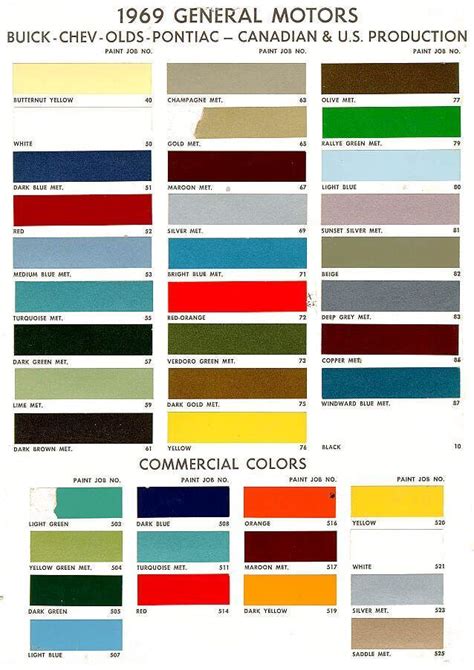 Chevy Paint Code By Vin Number – Architectural Design Ideas