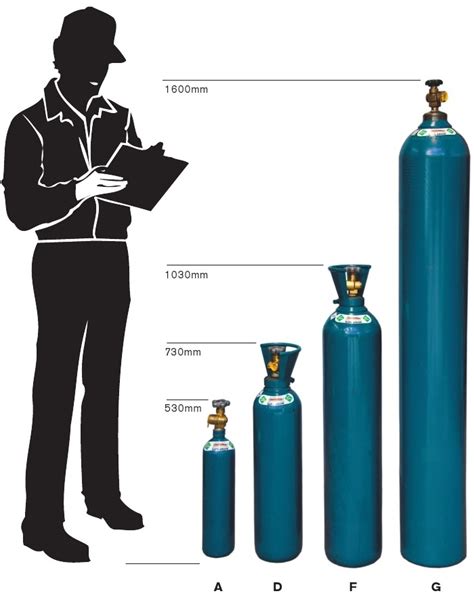 Boc Nitrogen Gas Bottle Sizes - Best Pictures and Decription Forwardset.Com