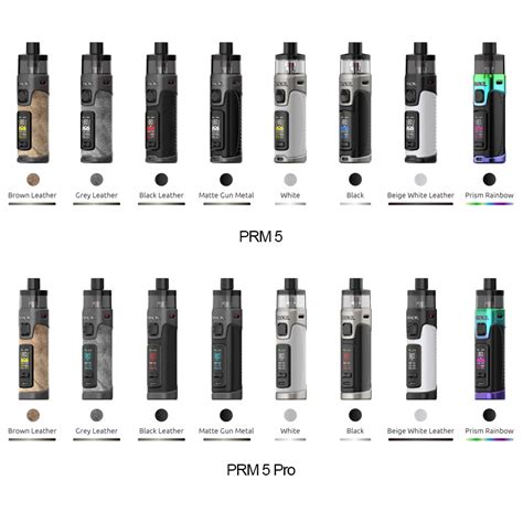 Review Of SMOK RPM 5 & RPM 5 Pro Pod Mod Kit – Ecigopedia