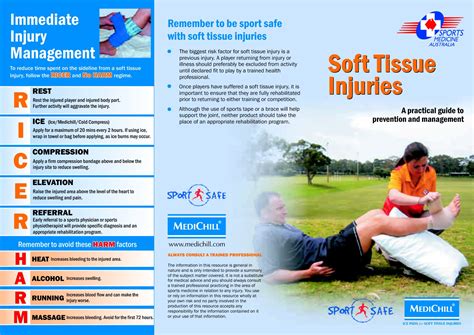 Management of soft tissue injuries Soft Tissue Injury, Running Injuries, Sport One, Sports ...