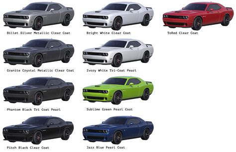 Hellcat Color Pic Comparison | Page 3 | Dodge Challenger Forum