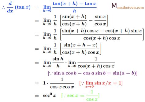 Derivative of tan x: Proof by First Principle, Product, Quotient, Chain Rule - Mathstoon