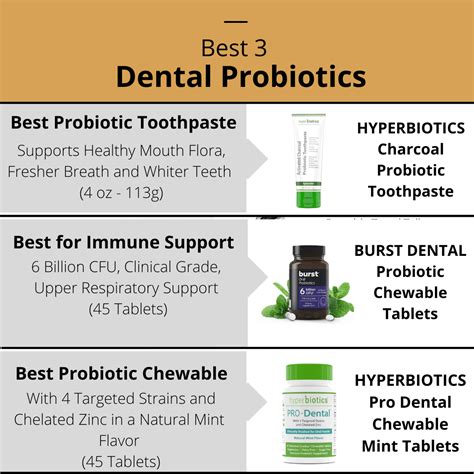 The 3 Best Dental Probiotics (to RESTORE the balance!)